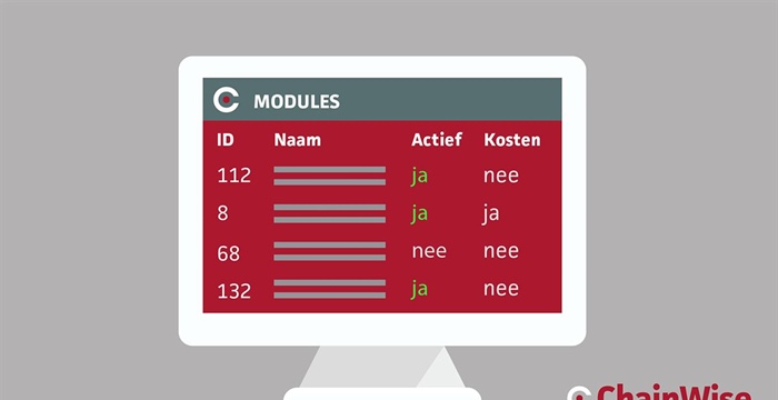Mogelijkheden verschillende modules